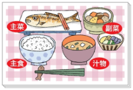 食生活改善